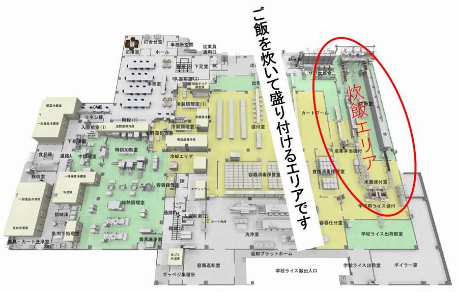 セントラルキッチン見取り図